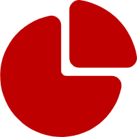 統(tǒng)計領域